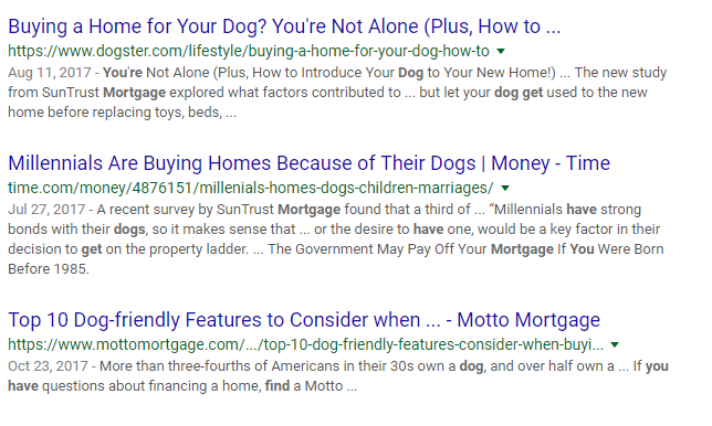 Buying a Home for your Dog