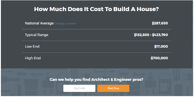 Building a House Cost