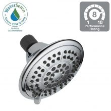 Showerhead Home Depot